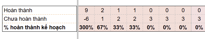 Anh-chup-man-hinh-2026-01-29-134802